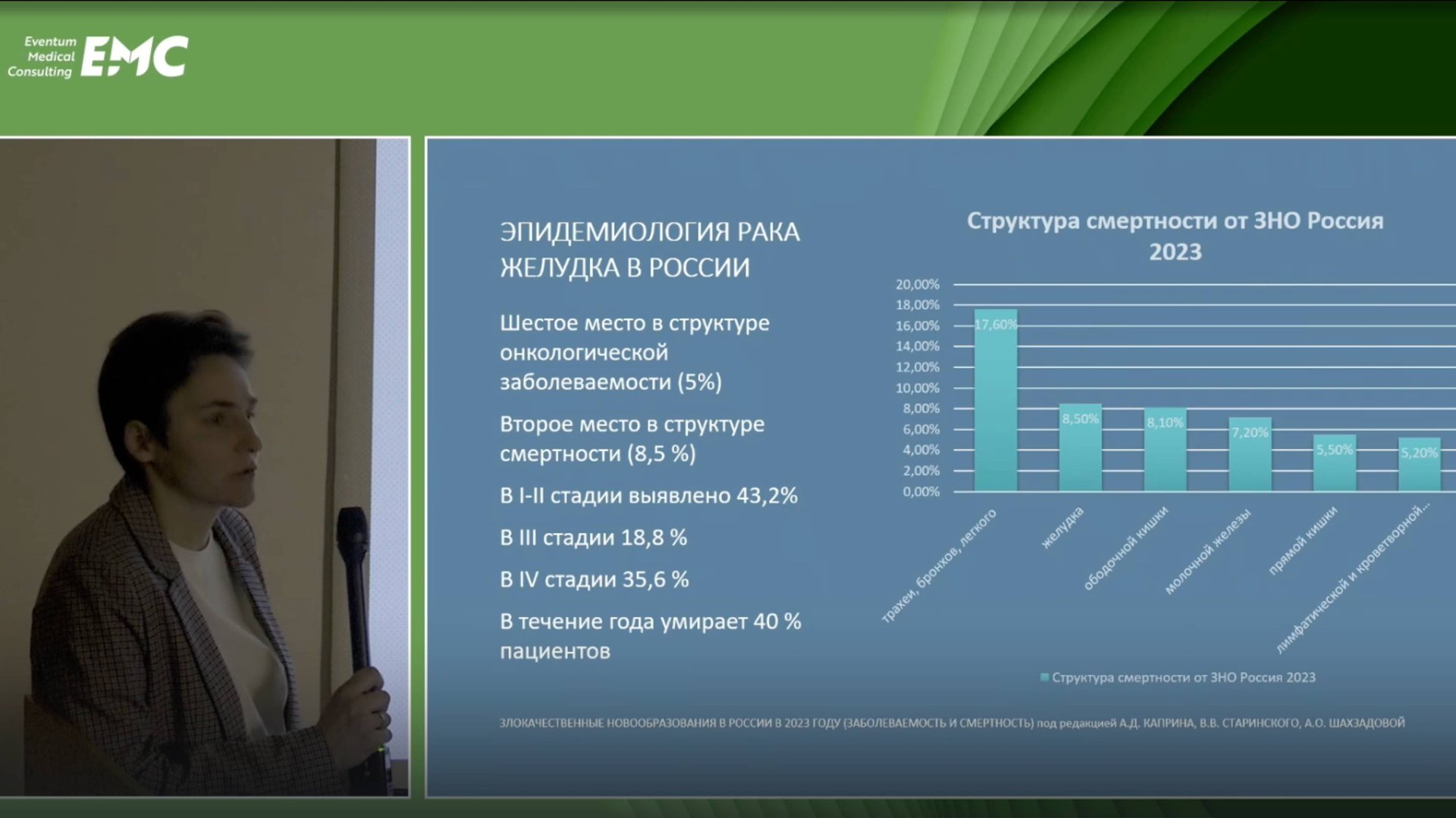 3 Лактюнькина ЕН, Коржева ИЮ Эффективность Киотской классификации в диагностике H Pylori. Результаты