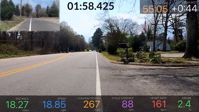 Strava Segment PR | Jamestown Rollers | March 24, 2023 смотреть онлайн