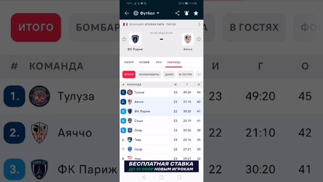 прогноз на матч Париж - Аяччо, Тондела - Бенфика, Салернитана - Специя. смотреть онлайн