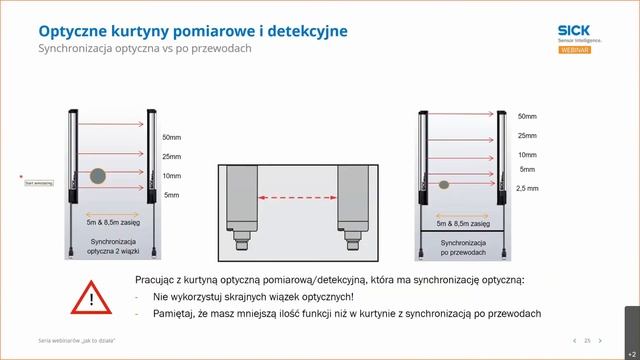 SICK Webinar | Optyczne Kurtyny Pomiarowe I Detekcyjne
