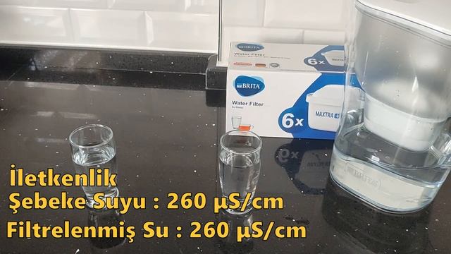 4 Hafta Sonra Su Testi | Neredeyse Çeşme Suyu Daha Kaliteli Olacak! Brita Sürahi смотреть онлайн