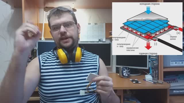 Дикий Эксперимент по охлаждению компьютера