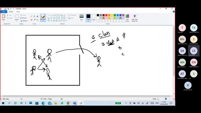 (SDB5) Networking Basics Part1 - Network, Type of Networks, Physical Topology смотреть онлайн