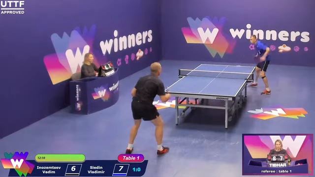 WINners League 01.08.21 Inozemtsev Vadim - Siedin Vladimir 15:00 смотреть онлайн