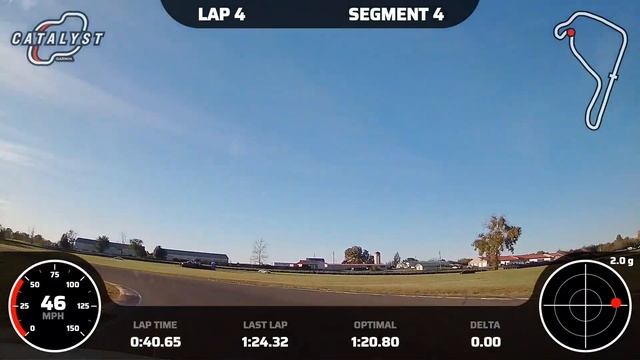 2017 BMW M2 Summit Point - Main 1:20.81 смотреть онлайн