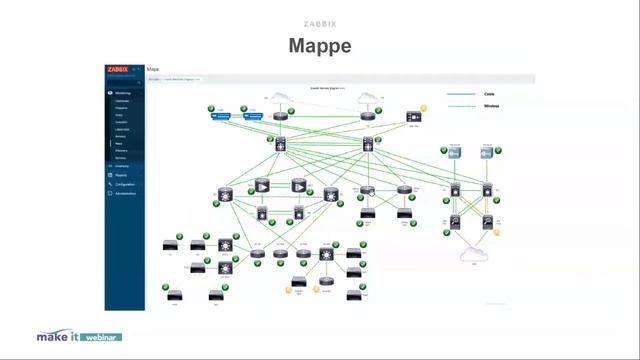 4) Zabbix смотреть онлайн
