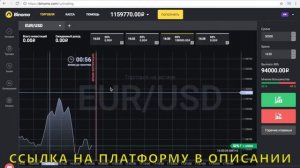 Индикаторы для мт4 бинарных опционов