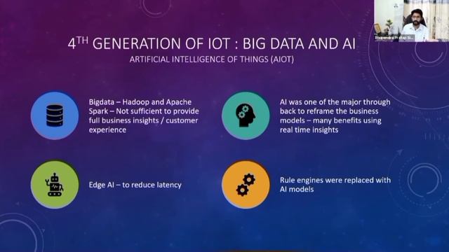 Webinar Series 2021 | Day 05 | IoT & AI Convergence | Mr. Bhupendra Pratap Singh смотреть онлайн