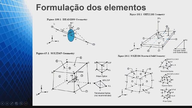 CURSO GRÁTIS - ELEMENTOS FINITOS - AULA 9 - TIPOS DE ELEMENTOS FINITOS смотреть онлайн