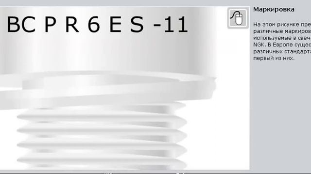 Свечи зажигания NGK Подробный ликбез