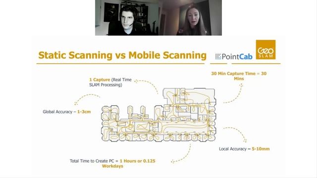 Webinar GeoSLAM - Mobile mapping – easy, simple and effective scan to CAD смотреть онлайн