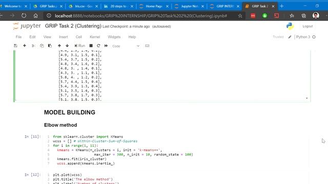 GRIP Task 2 Clustering on Iris Dataset #GRIPNOV20 смотреть онлайн