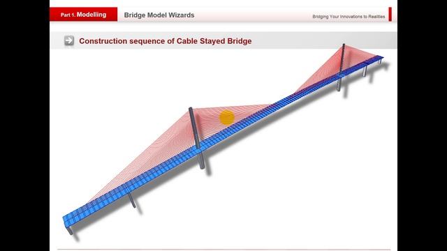 Bridge Design and Analysis to Eurocodes смотреть онлайн