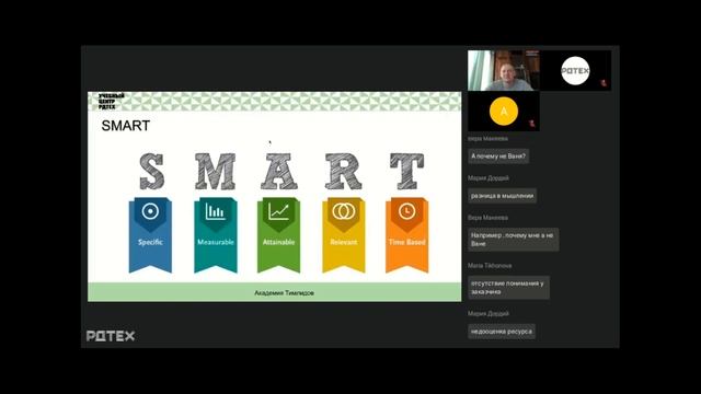 Инструмент SMART в постановке задач. Рассказывает Илья Прахт смотреть онлайн