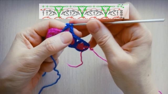 Как ВЯЗАТЬ КРЮЧКОМ ДВУХЦВЕТНЫЙ УЗОР. А одноцветный вязать еще проще. смотреть онлайн