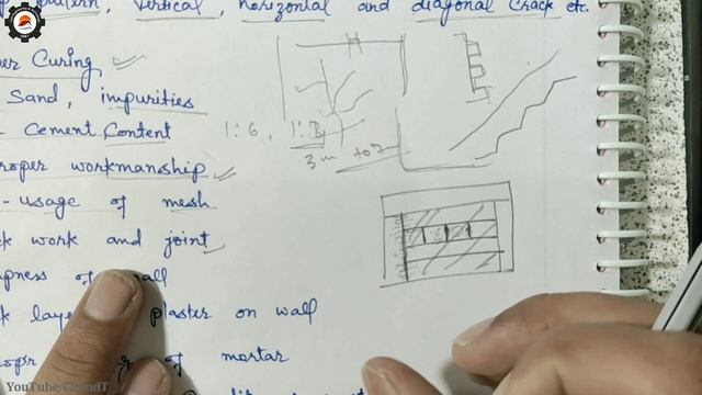 15 Causes of Crack in Plaster and Wall | How To Avoid Crack in Plaster and Wall | प्लास्टर में दरार смотреть онлайн