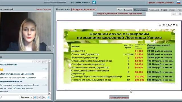 Презентация бизнеса  Зарипова Ландыш