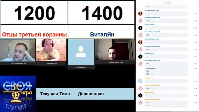 OТК VS ВиталЯн смотреть онлайн