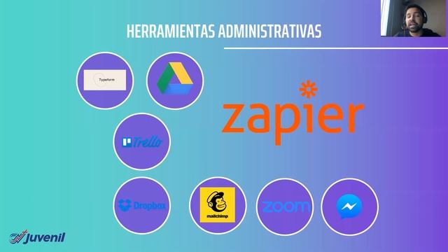 WEBINAR | Monetizando en cuarentena | CCN Juvenil смотреть онлайн