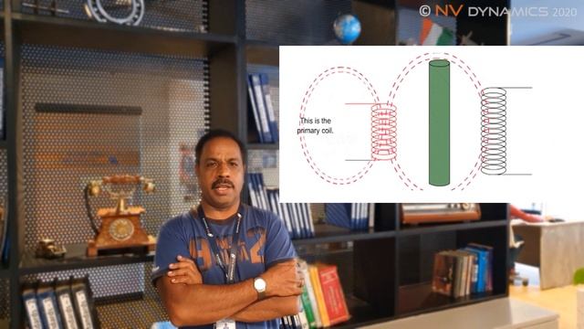 Episode - 4 : Vibration Sensors смотреть онлайн