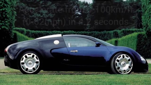 1min Car Introduction | 1999 Bugatti Veyron 18/4 смотреть онлайн