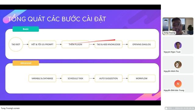 Workshop | Chỉ Dẫn COZE AI Cho Người Mới Bắt đầu