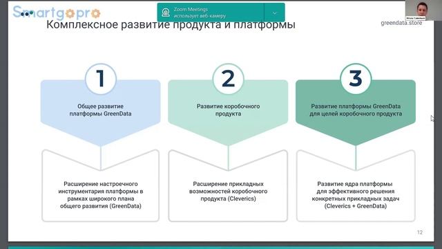 Как low-code технологии отвечают на новые вызовы для российского бизнеса смотреть онлайн