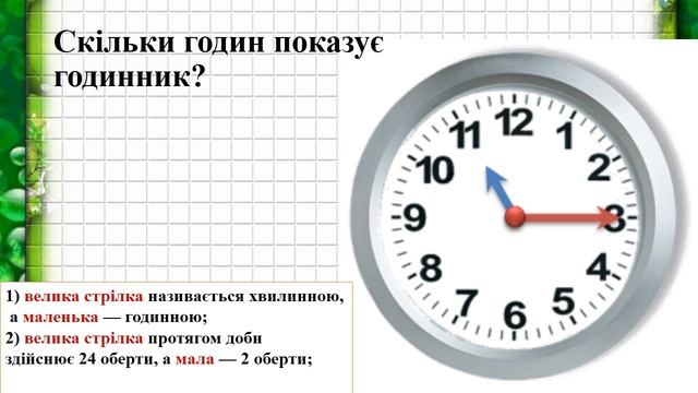 Формування часових уявлень в учнів смотреть онлайн
