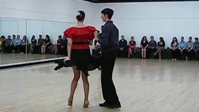 Salsa Evaluation (Intro Level)
