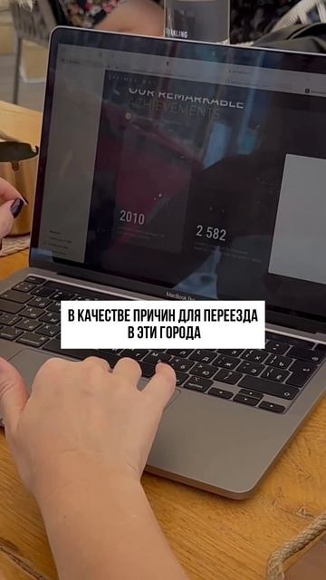 Дубай и Абу-Даби вошли в пятерку лучших городов мира для работы #дубай #инвестиции #недвижимость смотреть онлайн