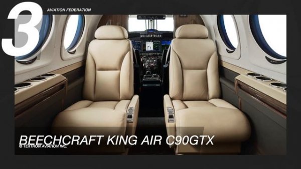 Top 5 Cheapest Turboprops | Price & Specs