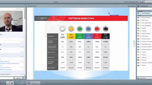 Вебинар Active10 от 07 02 2016 смотреть онлайн