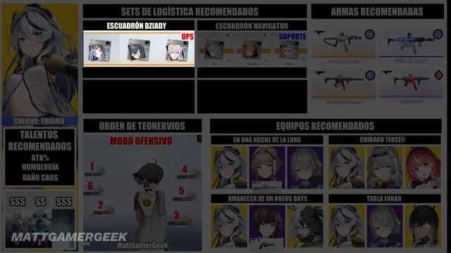 Análisis salvaje Cherno Enigma #snowbreak смотреть онлайн