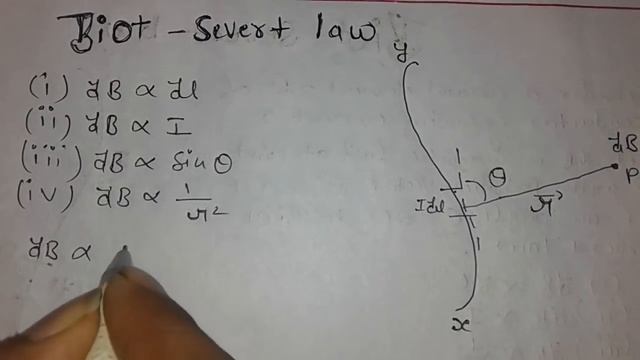 Biot savart law class 12th physics in hindi смотреть онлайн
