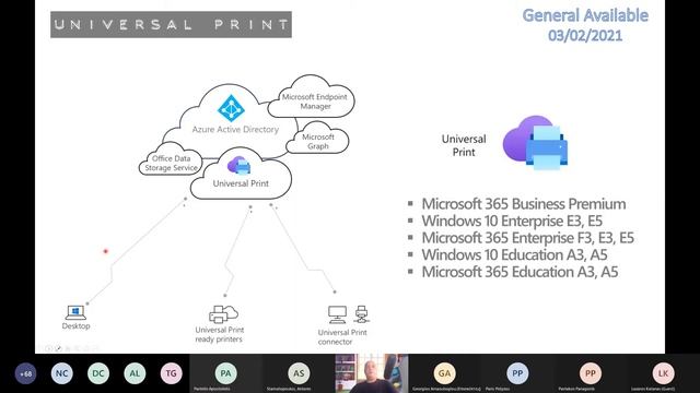Don’t buy new PC. Create a cloud Desktop with WVD instead смотреть онлайн
