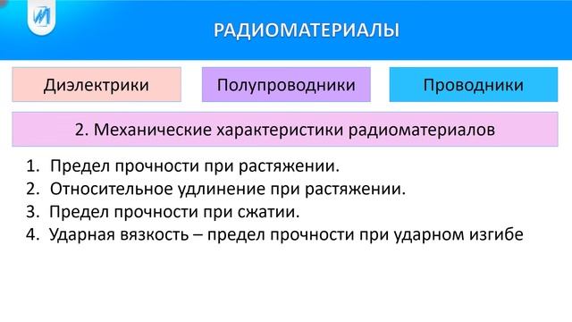 Компоненты электроники_1 Радиоматериалы_Брагин А.В. смотреть онлайн