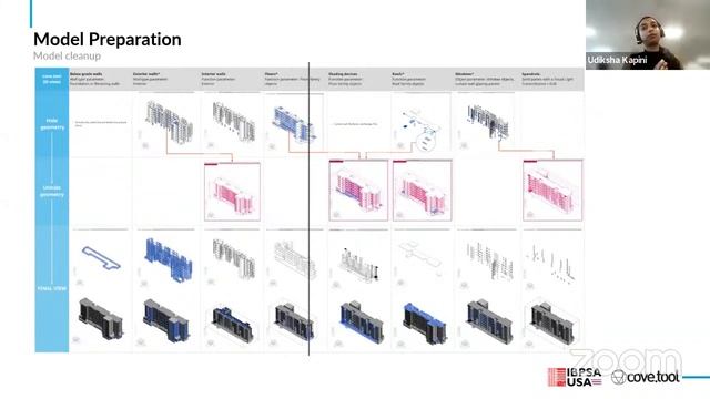 Towards Building Performance Analysis with BIM + BEM смотреть онлайн