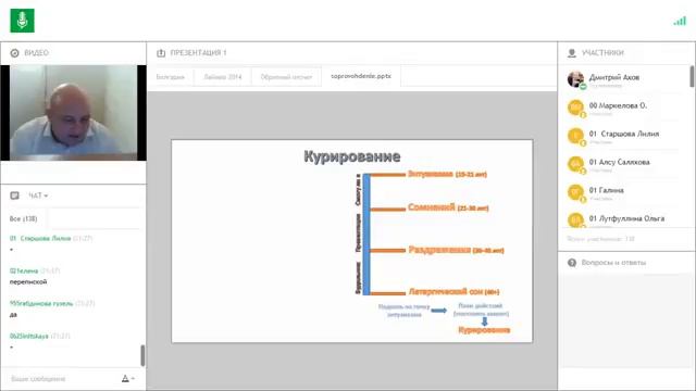 Система выращивания Директоров. смотреть онлайн