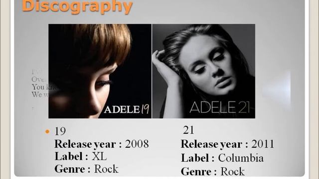 Adele смотреть онлайн