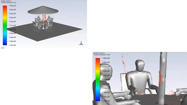 Human Cough Virus Particles in the Coffee Shop, CFD Simulation Ansys Fluent Training смотреть онлайн
