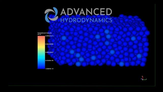Analysis of Filtration Media by CFD - DEM Coupled Modelling смотреть онлайн