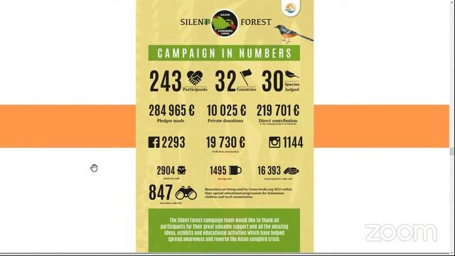 Guest Lecture 4: "Dr. Pavel Z" смотреть онлайн