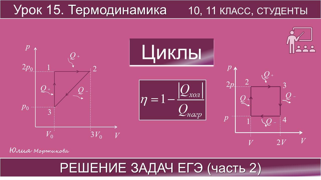 15. КПД цикла. Подготовка к ЕГЭ | Физика | Экзамен | Задачи смотреть онлайн