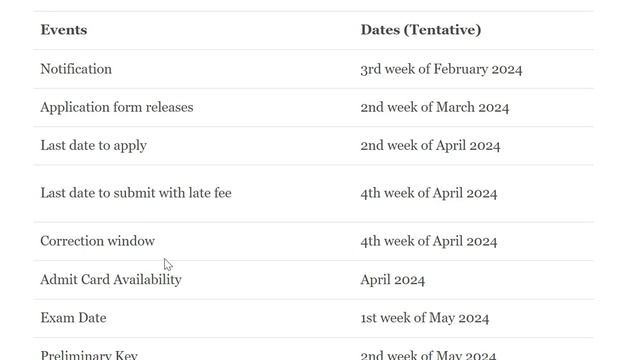 AP Ecet 2024 Exam Dates | Full details about important dates | BSD Telugu Tech смотреть онлайн