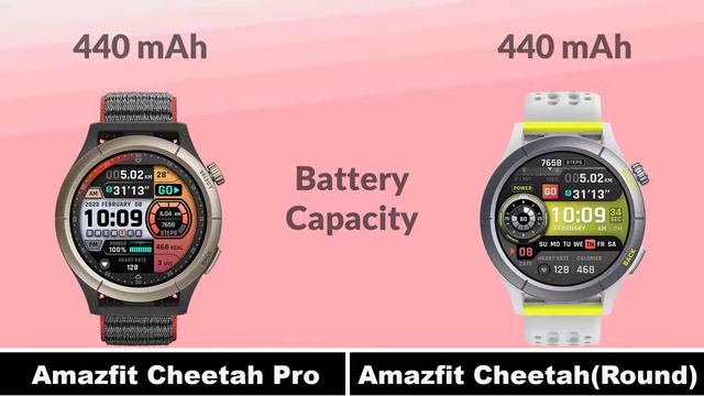 Amazfit Cheetah Pro vs Amazfit Cheetah(Round) Smartwatch смотреть онлайн