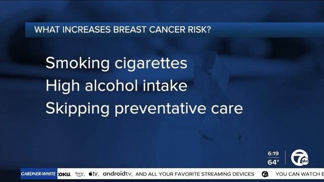 Lower your risk of breast cancer смотреть онлайн