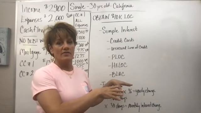 What is a LOC...Line of Credit...? смотреть онлайн