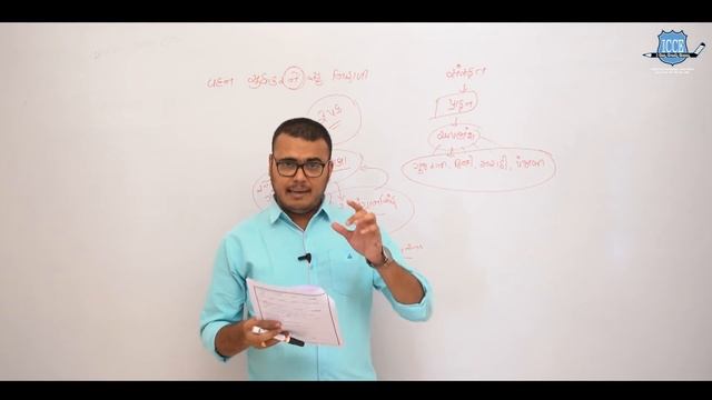 મિશન શાનદાર |Day-1|પેપર-1 સોલ્યૂશન|Chintan Rao смотреть онлайн