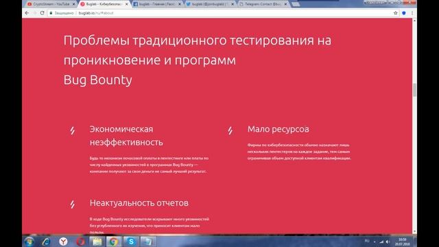 BUGLAB - платформа соединяющая компании с мировой сетью кибербезопасности. смотреть онлайн