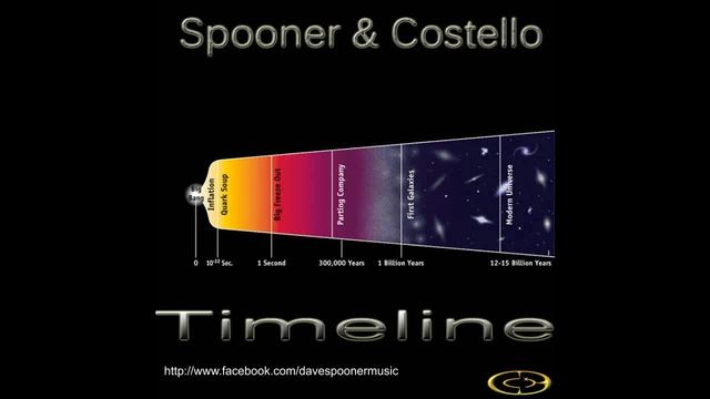 Spooner & Costello - Timeline (Original Mix) смотреть онлайн